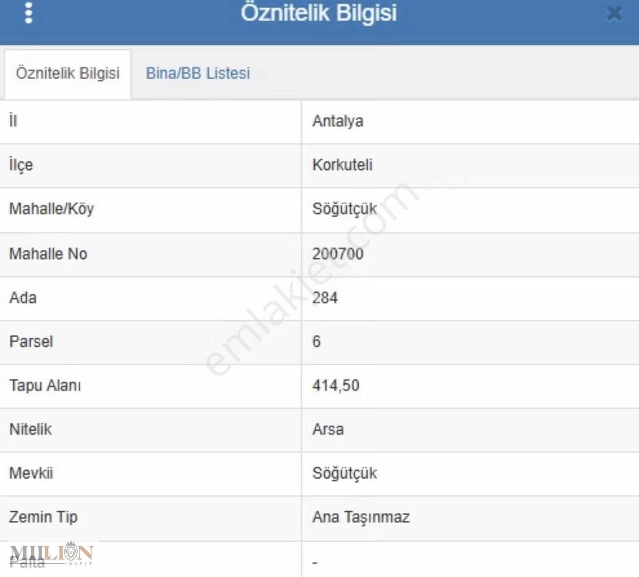 Korkuteli Söğütcükte Villa İmarlı Köşe Parsel - Görsel 2