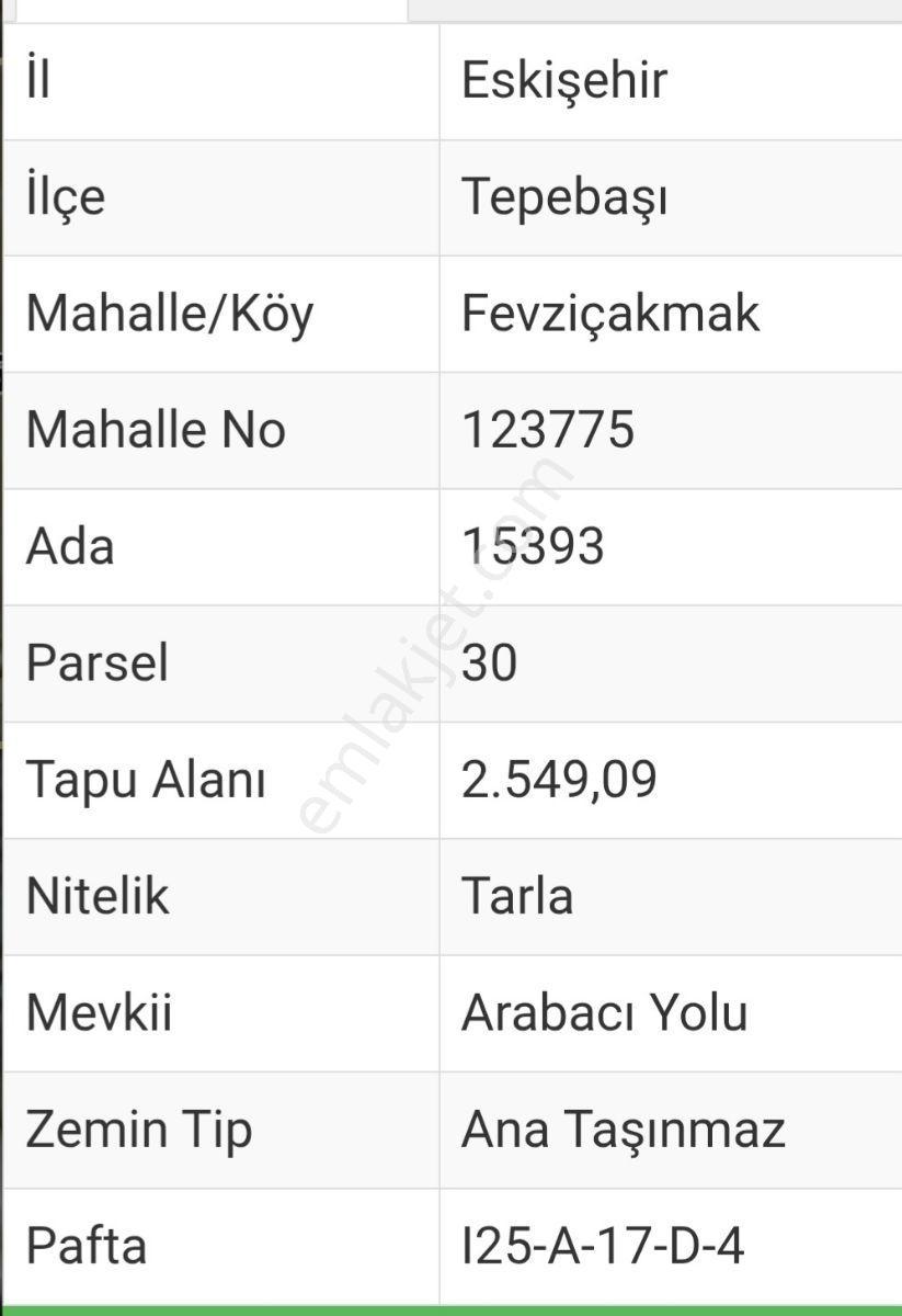 Kaymen Emlak Şehir Merkezinde 2549 M2 Tarla Çevreyolu Çok Yakın - Görsel 8