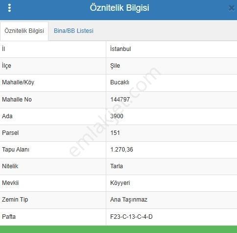 Acr Gyd'den Şile Bucaklı'da Yatırımlık Arsa - Görsel 2