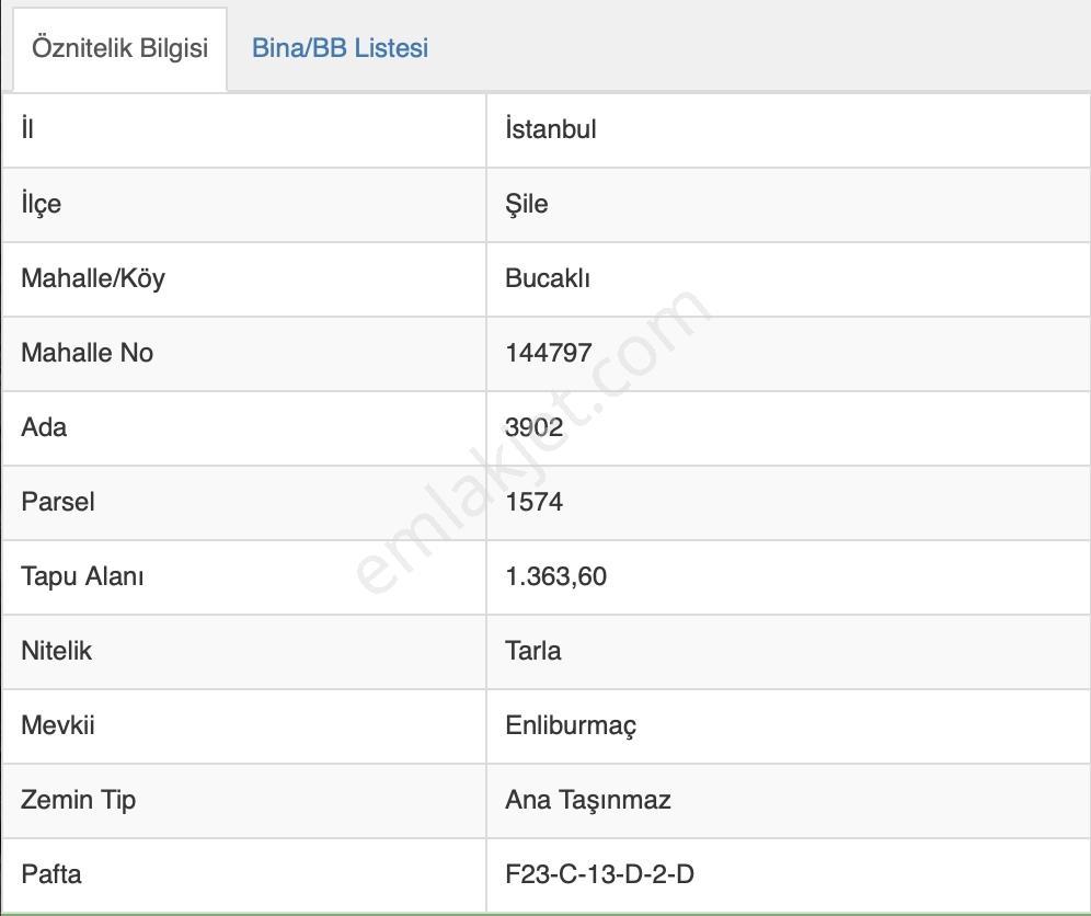 Acr Gyd'den Bucaklı'da Kocadereye Cepheli Satılık 1363m2 Tarla - Görsel 4