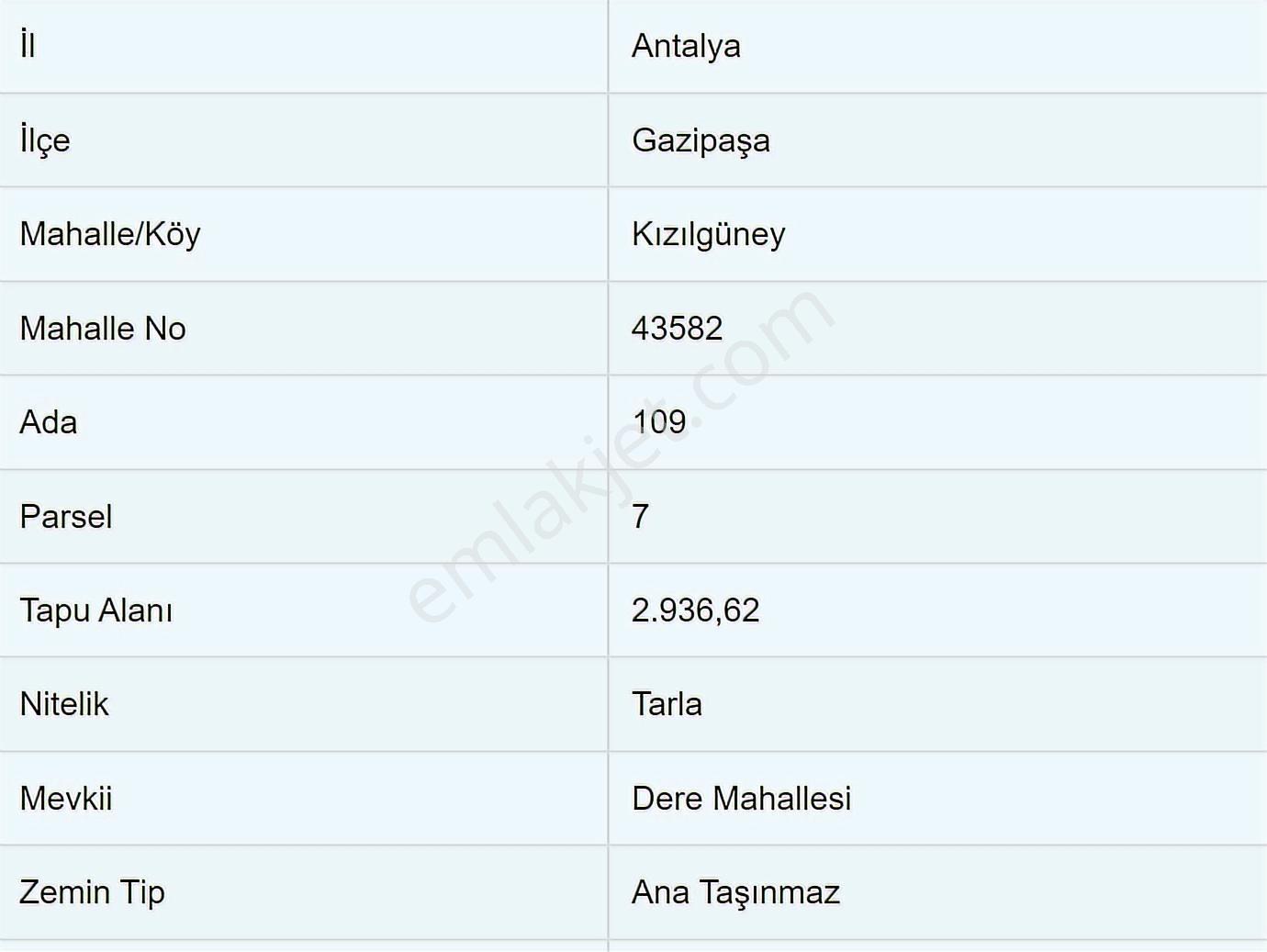 Gazipaşa Kızılgüney'de, Tek Hisse, Satılık 3 Dönüm Tarla - Görsel 2