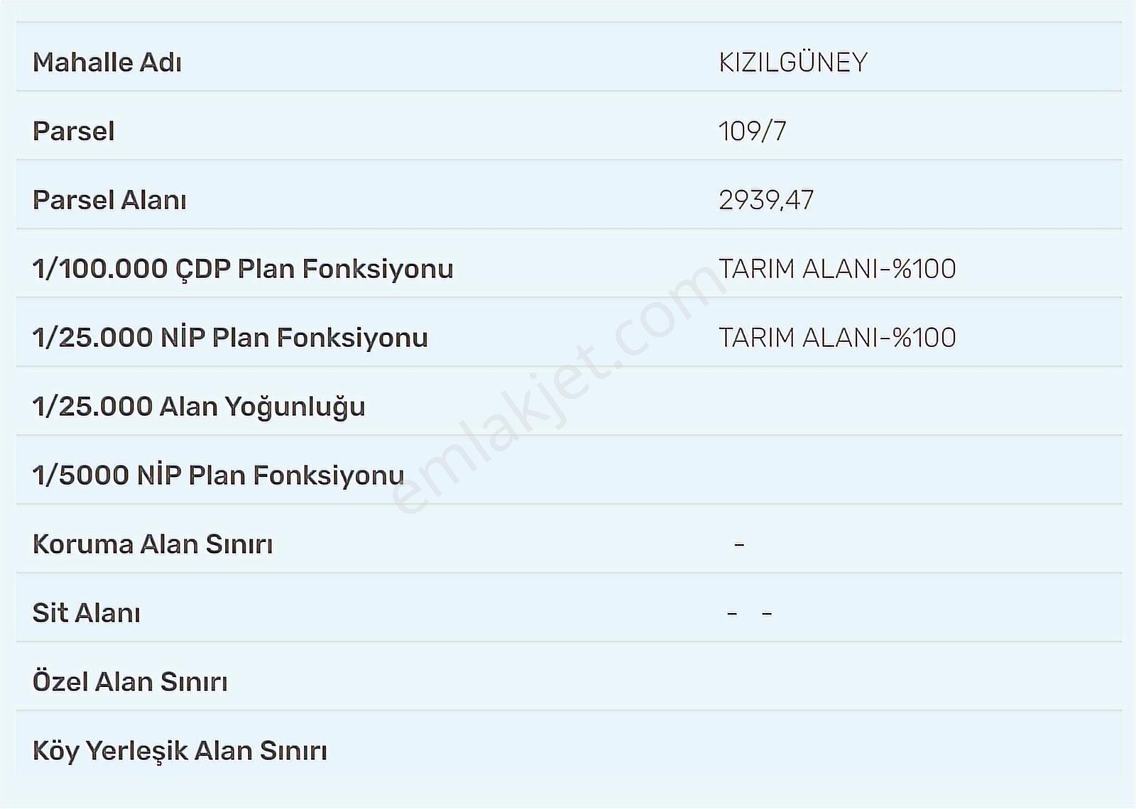 Gazipaşa Kızılgüney'de, Tek Hisse, Satılık 3 Dönüm Tarla - Görsel 4