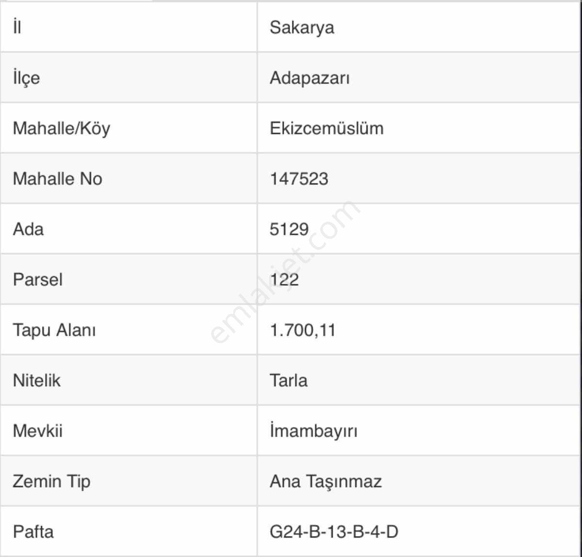 Kısa Süre İçin** İkizcemüslüm'de 1700 M2 Satılık Ceviz Bahçesi - Görsel 21