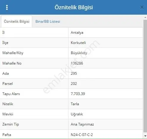 Antalya Korkuteli Büyükköyde Satılık Tarla 7700 M2