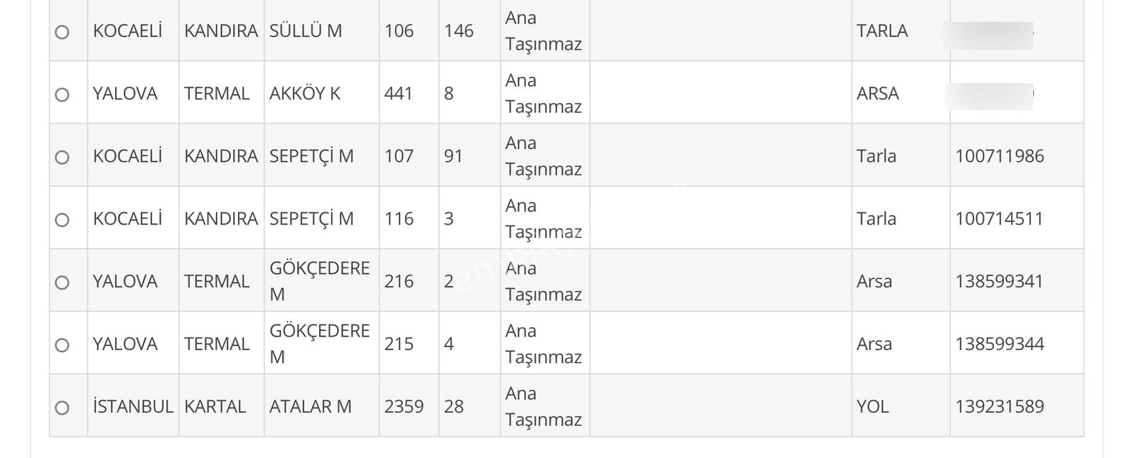 Yalova Termal Akköyde Turizm İmarlı Arsa - Görsel 20