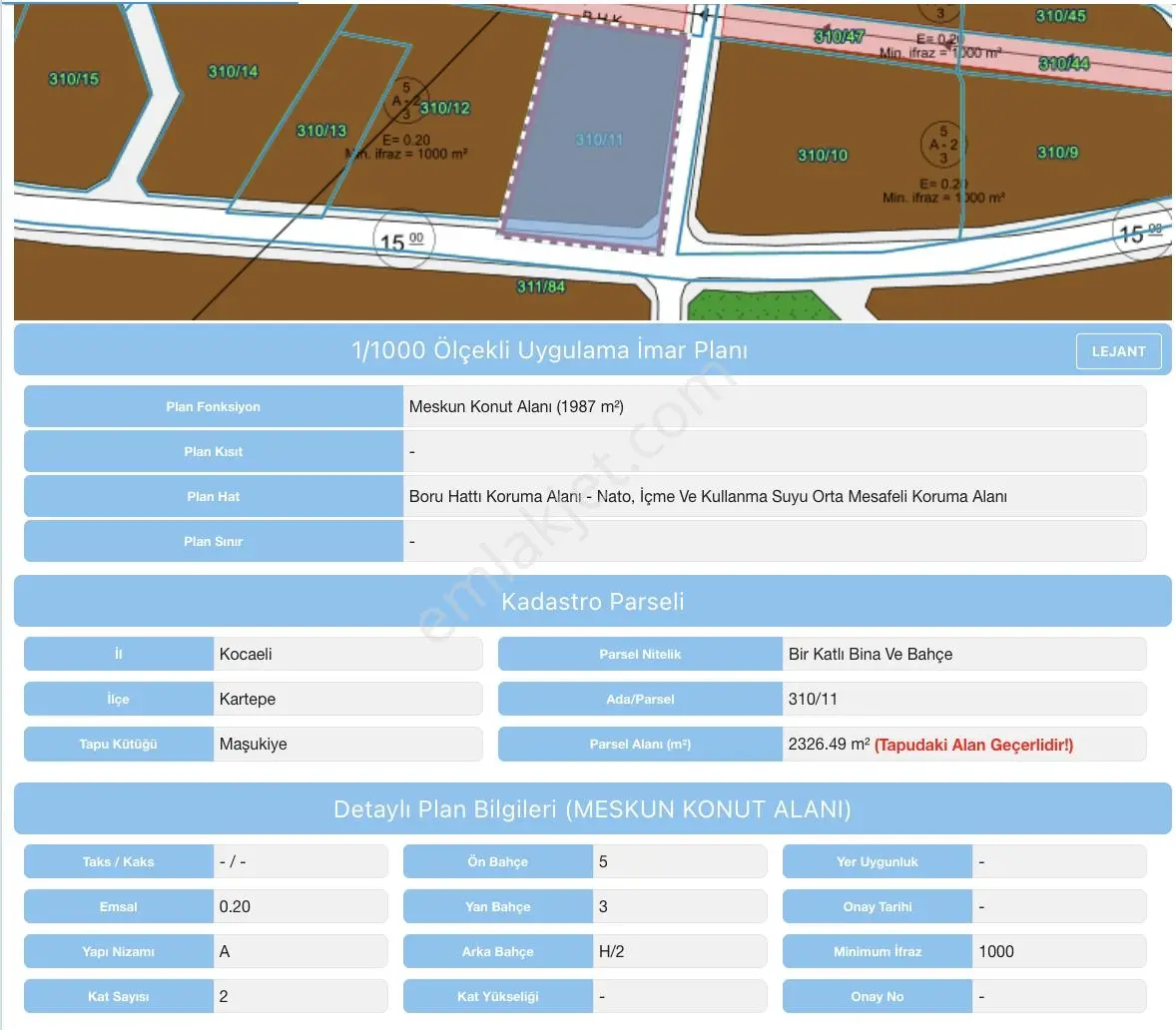 Kocaeli Kartepe Maşukiye 2.326 M2 Konut İmarlı Arsa - Görsel 5