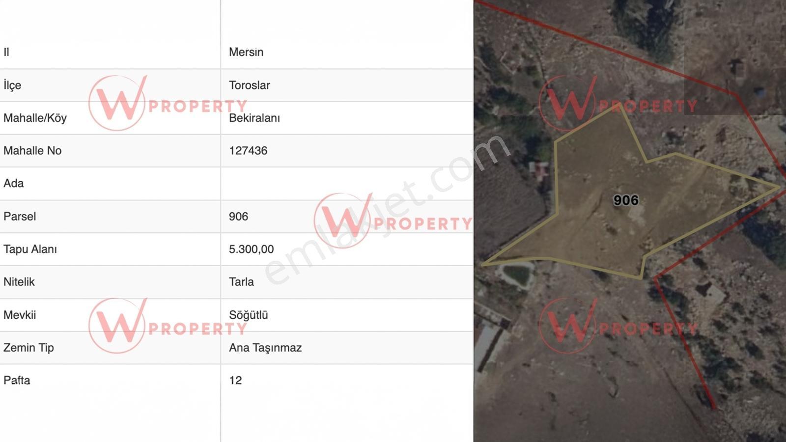 W Property'den Bekiralanı'nda Şehir Ve Doğa Manzaralı Arsa - Görsel 9