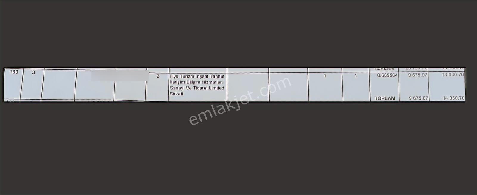 Kahramanmaraş Elbistan Söğütlü'de 14.030 M2 Satılık Arazi - Görsel 10