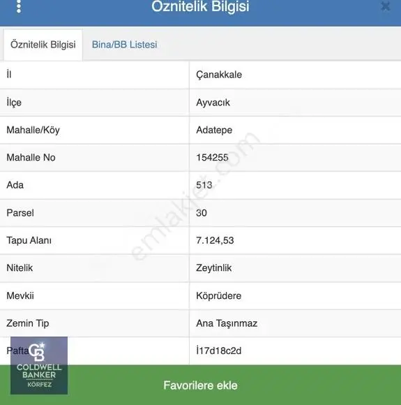 Deniz Manzaralı Konumu İle 7124 M² Zeytinlik - Görsel 5