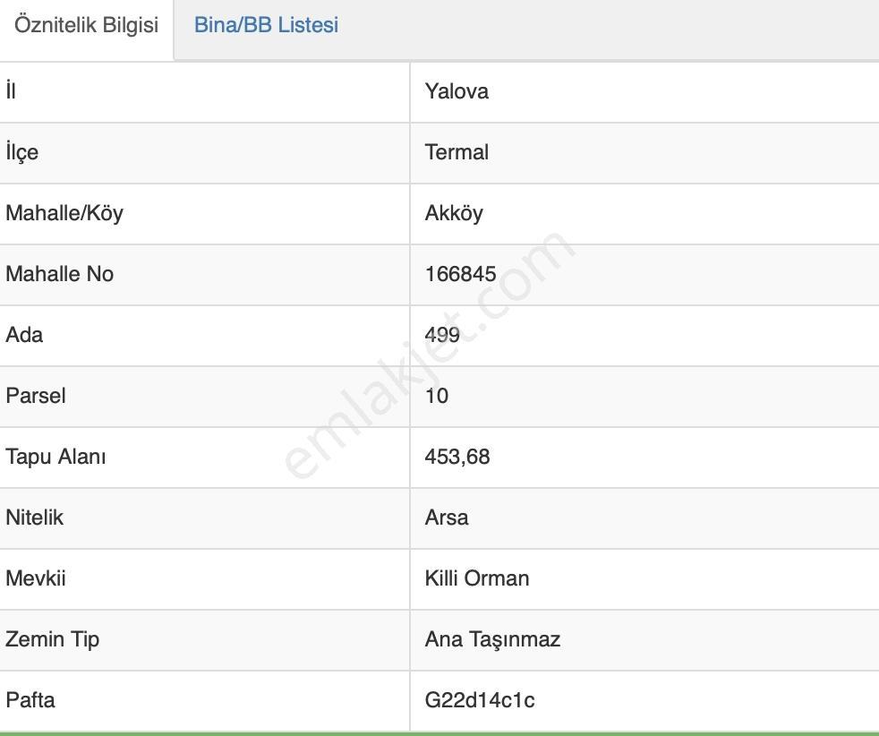 Yalova Termal Akköyde 453.65m2 Yatırım İçin Satılık Arsa - Görsel 2