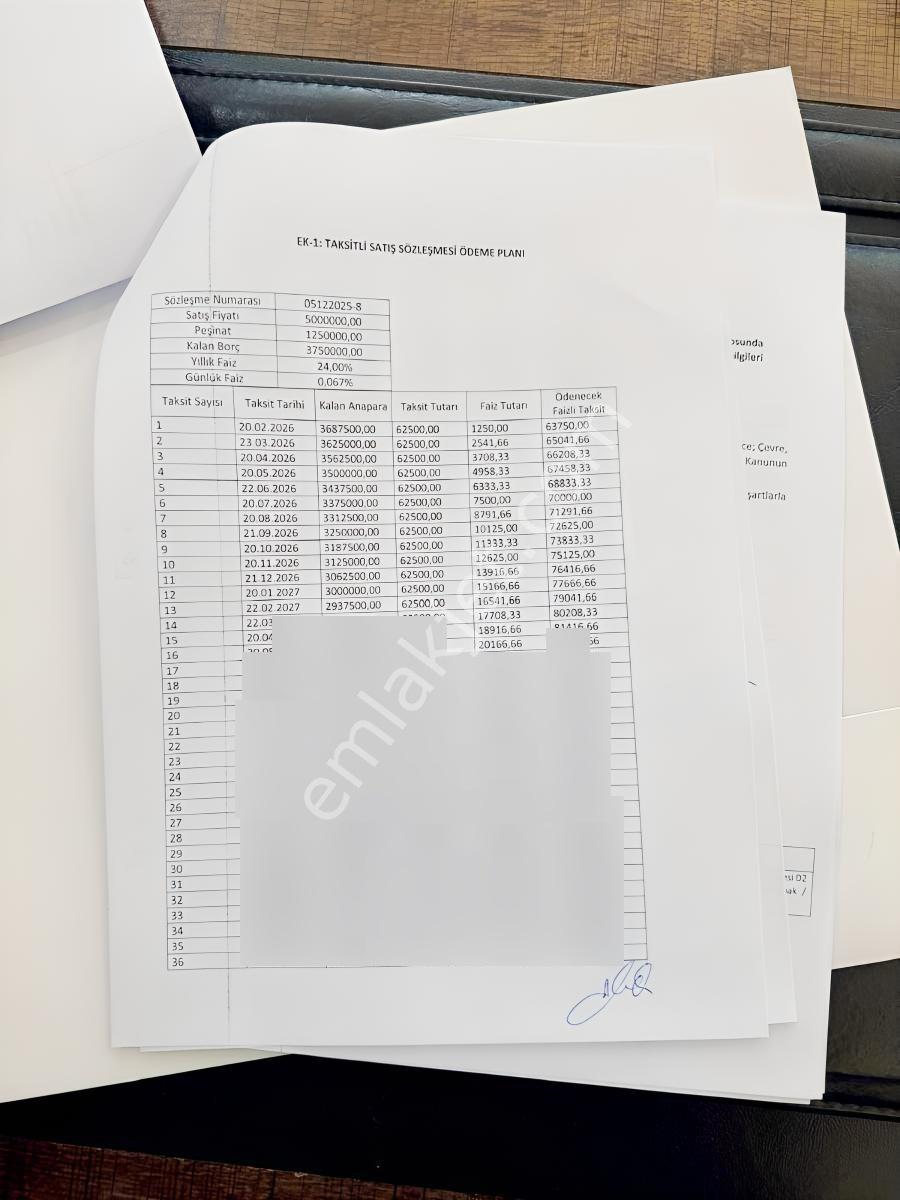Resmi Tapu Devir-insanın Ömründe Böyle Bir Fırsat Bi Daha Gelmez - Görsel 12