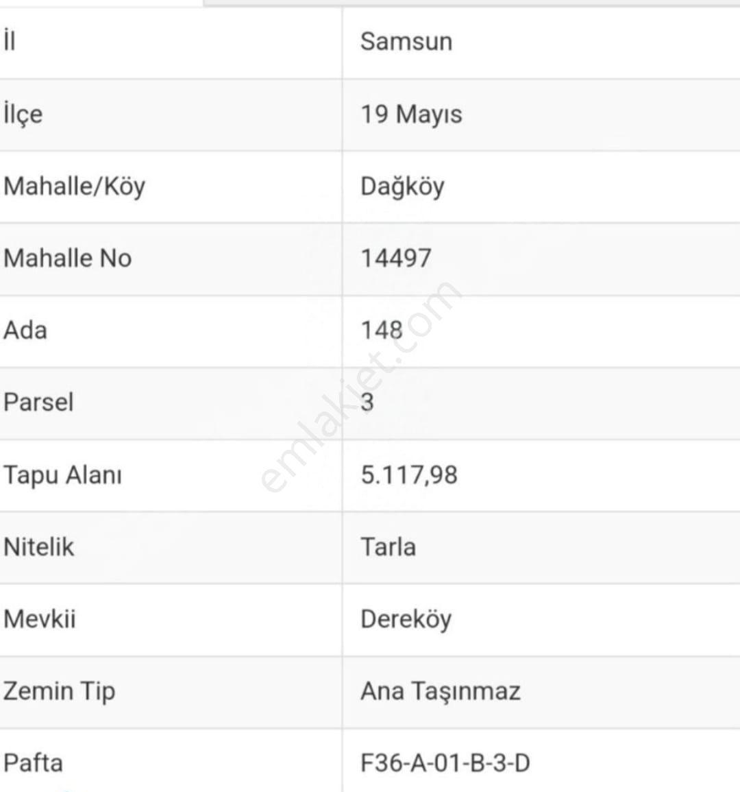 Truva// Galip Olgun'dan Ondokuzmayıs Dağköy'de Satılık Tarla - Görsel 12
