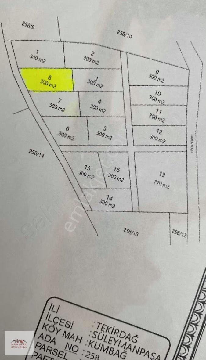 Kumbağ'da Denize Yakın, İmarlı Arsa - Yatırım Fırsatı! - Görsel 2