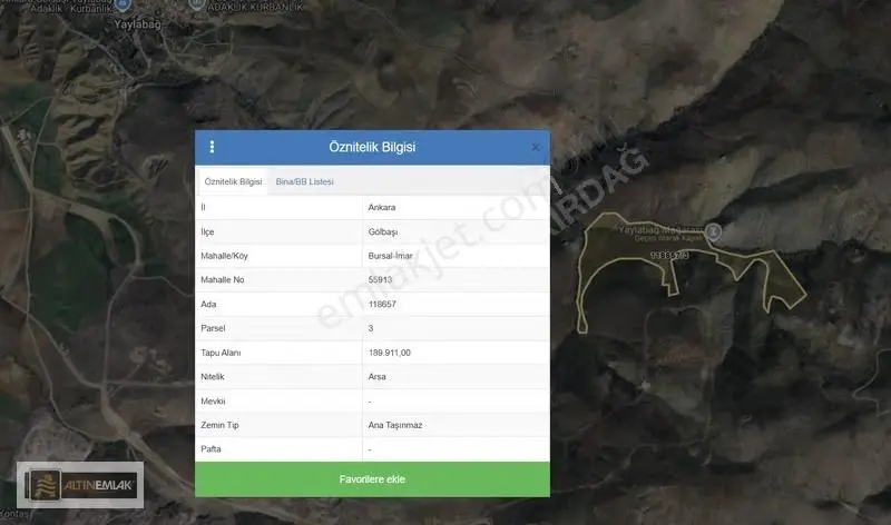 Gölbaşı Yaylabağ'da 40 M² Arsa Hissesi