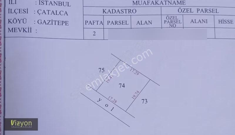 Yatırıma Uygun Satılık Muvafakatnameli Arsa - Görsel 4