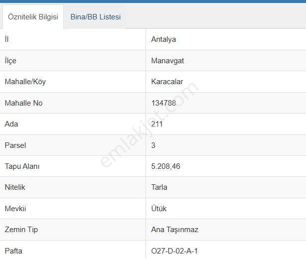 Manavgat Karacalar Mahallesin'de 2.604 M2 Satılık Tarla - Görsel 2