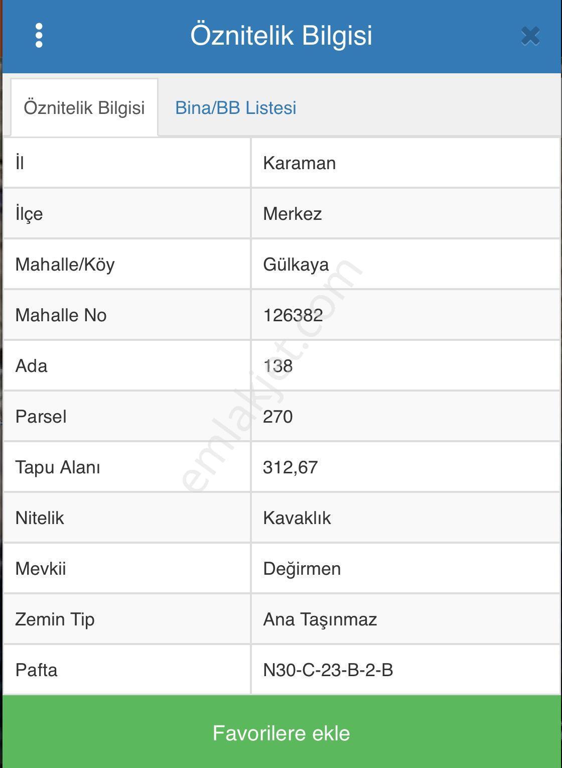 Emlaknomi'den Gülkaya Köyünde Satılık Bahçe