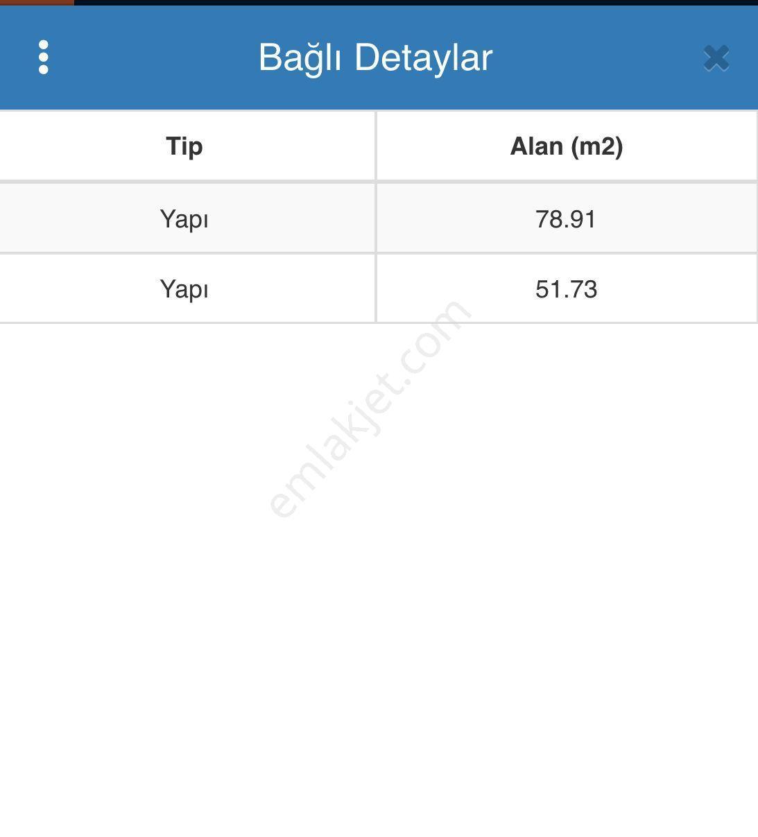 Manisa Sarıgöl Bahçeli Müstakil Tapulu 895m²satılık Ev Ve Arsa - Görsel 22
