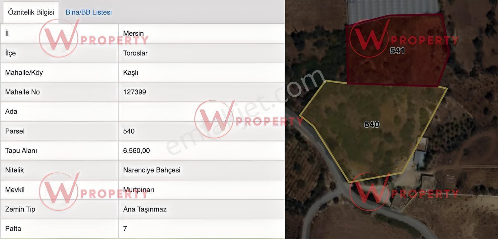 W Property Kaşlı Çamlıdere'de 11.030 M2 Satılık Arazi - Görsel 6