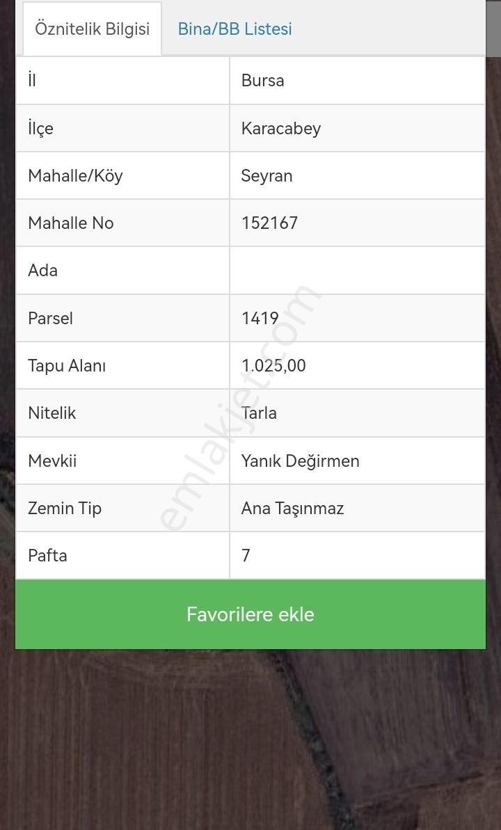 Selçuklu'dan Seyran'da Yatırımlık Fırsat Tarla