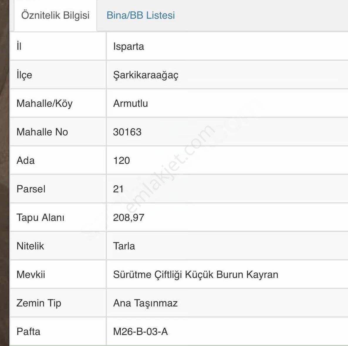 Ispartada İphone Fiyatı Arsa Arsa