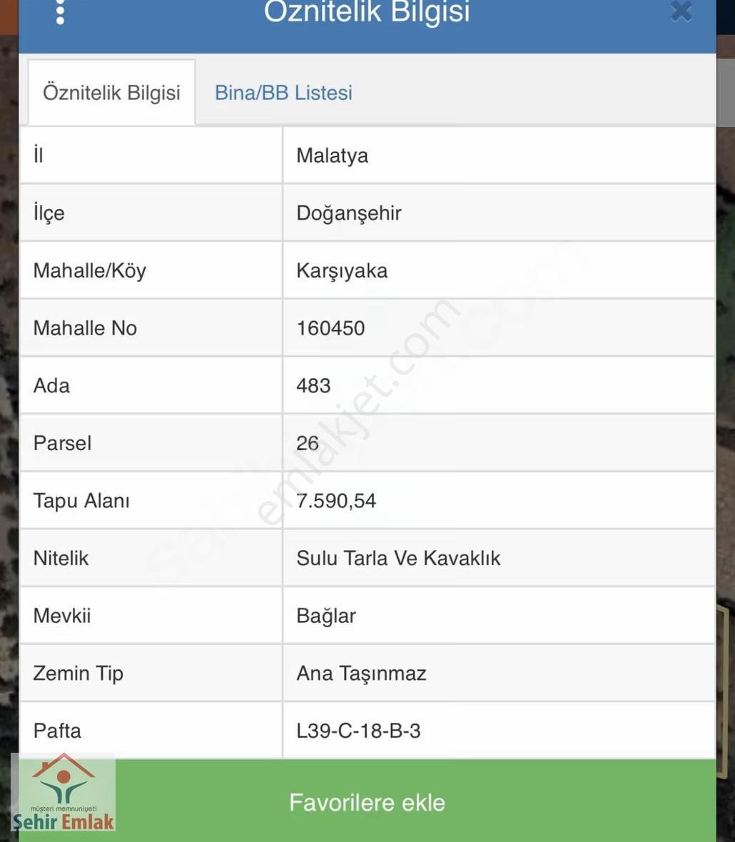 Satılık Sulu Tarla Karşıyaka Da - Görsel 2