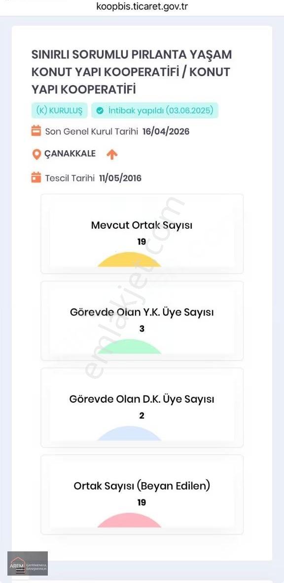 Çanakkale Kalabaklı'da Boğaz Manzaralı Kooperatif Hissesi - Görsel 19