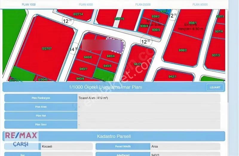 Başiskele Sepelipınar' Da 419 M² Köşe Parsel Ticaret Alanı - Görsel 3