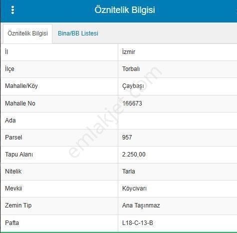 Torbalı Çaybaşında İmar Planlaması İçinde 2250 M2 Arazi - Görsel 4