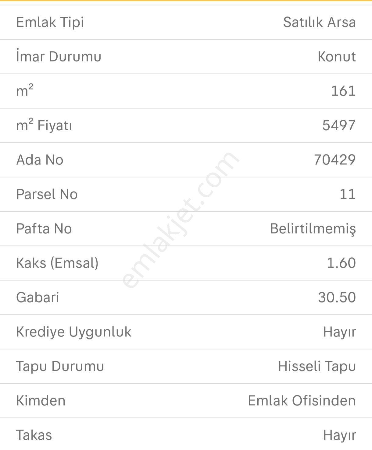 Altındağ Solfasol Mah. Konut İmarlı Daire Getirisi Olan - Görsel 3