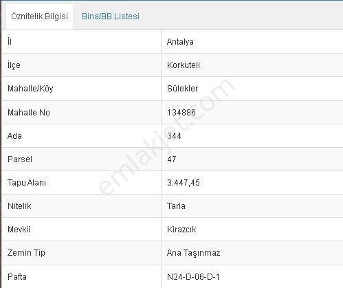 Antalya Korkuteli Sülekler De Satılık Yatırımlık Tarla - Görsel 3