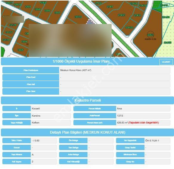 Remax Mavi Murat Ocaktar Dan İmarlı Arsa - Görsel 35
