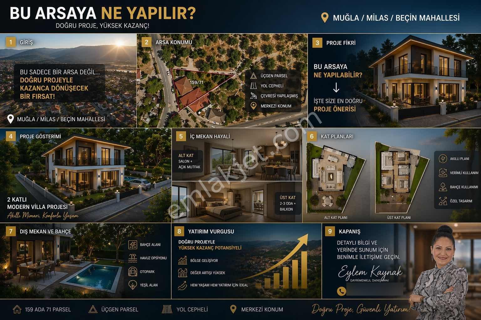 Beçin Mahallesi Nde Satılık İmarlı Arsa - Görsel 31