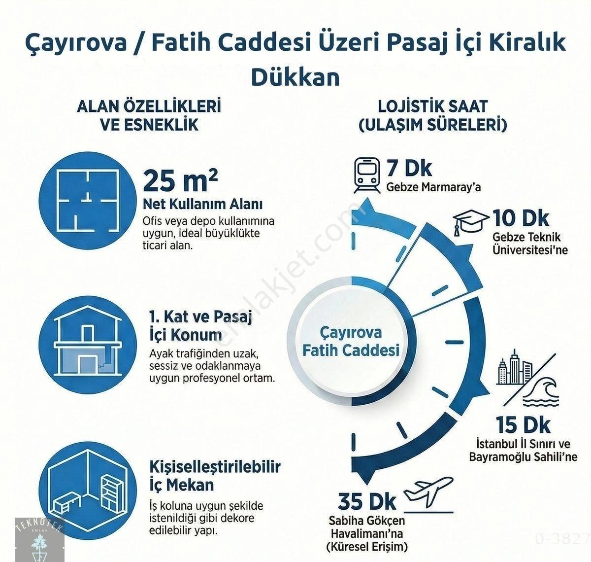 Fatih Caddesinde Ofise Uygun Pasaj İçi Kiralık Dükkan! - Görsel 4