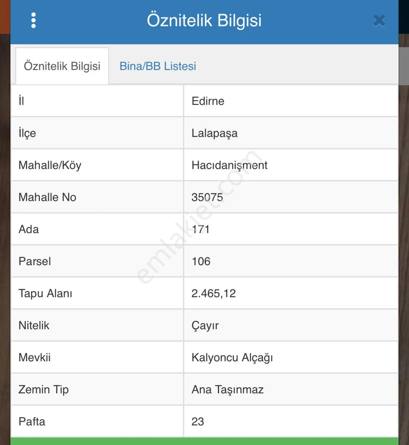 Hacıdanişment Köyü Fırsat Arazi