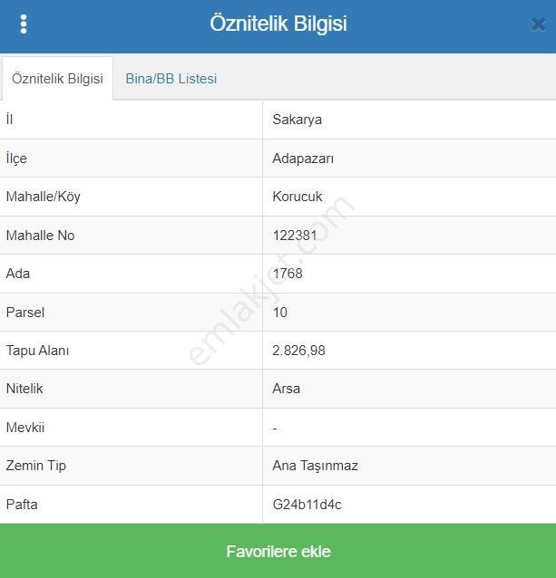 Korucuk'ta 5 Kat İmarlı Emsal 1 Satılık Arsa -turgut Gayrimenkul - Görsel 3