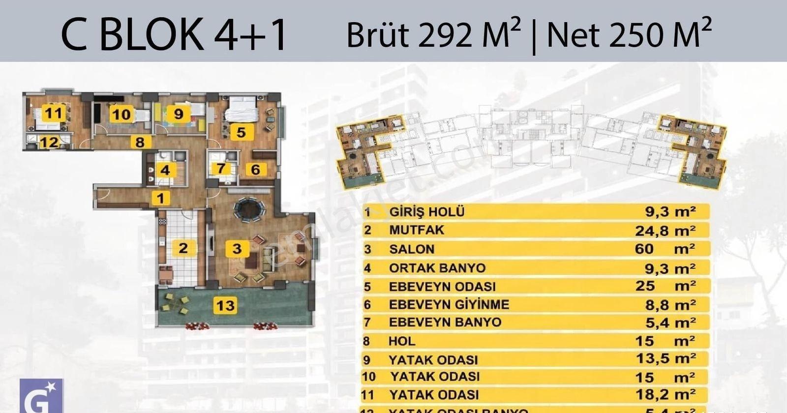 Supark Sitesinde Deniz Manzaralı Havuzlu Satılık Lüks 4+1 Daire