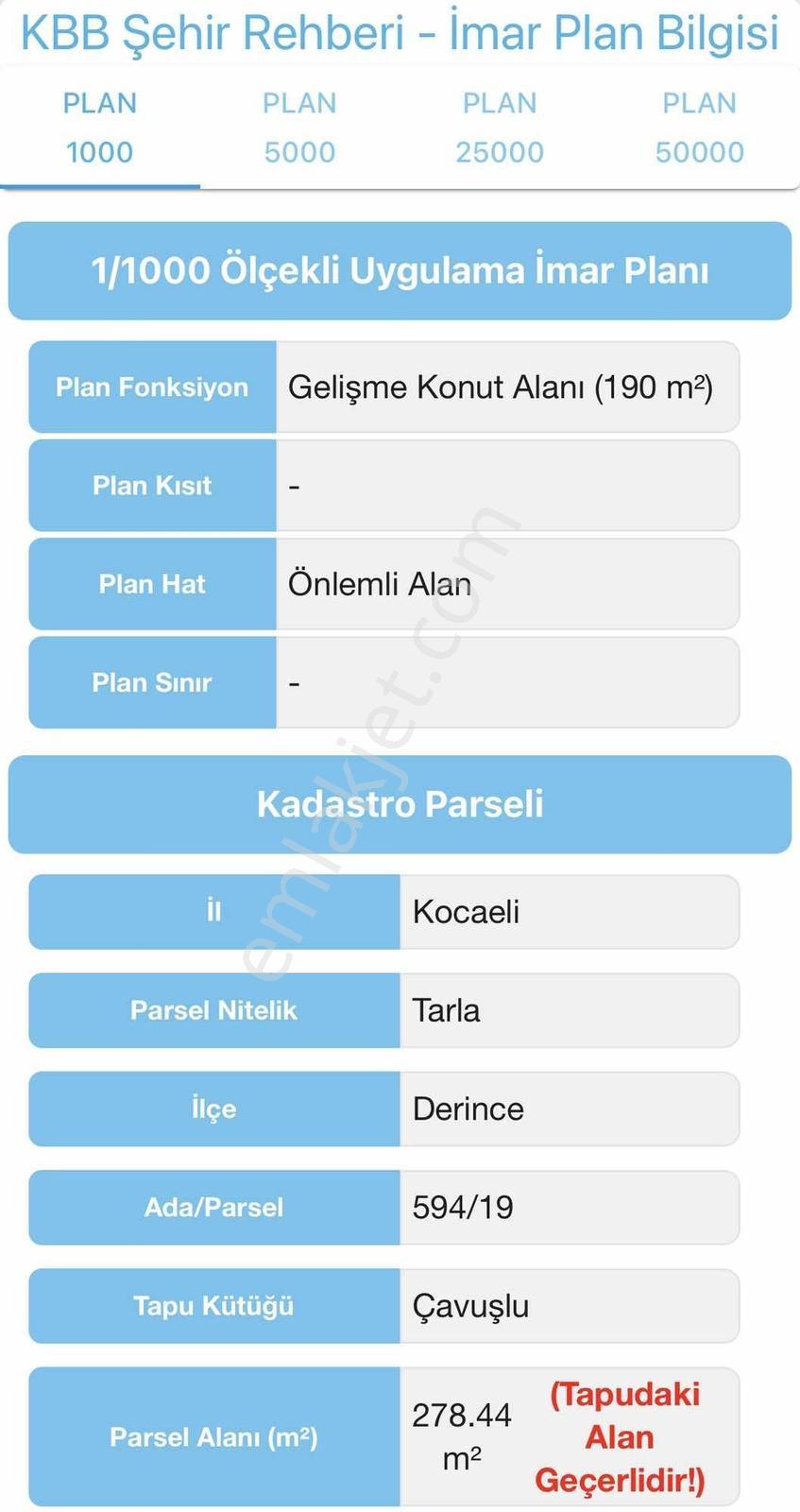 Remax Truedan Derince Çavuşluda Konut İmarlı Arazi - Görsel 19