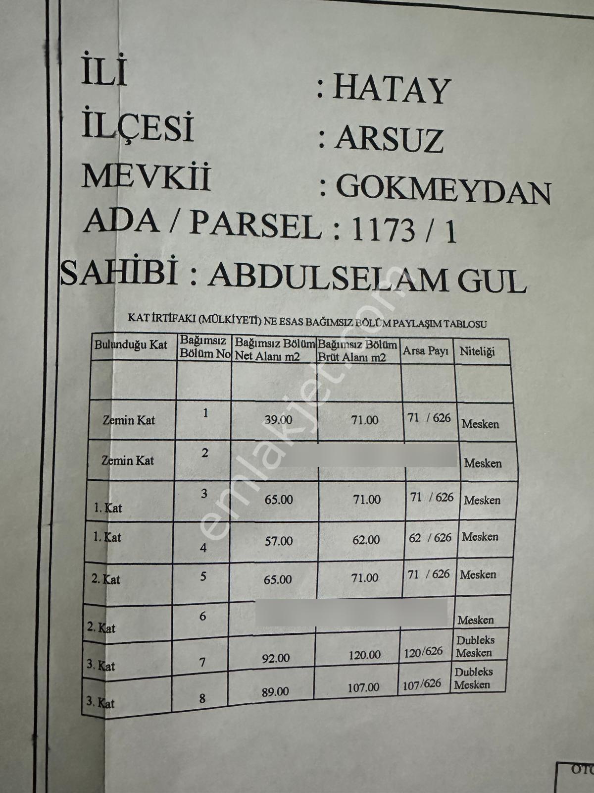 Arsuz Gökmeydan Mahallesi'nde Satılık Sıfır Fırsat Daireler!! - Görsel 11
