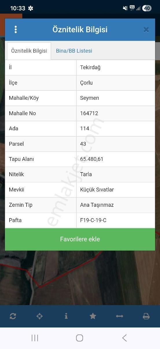Yatırımlık Satılık Hisse