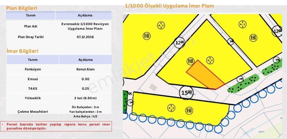 Remax'tan Lüleburgaz'da İmarlı İfrazlı 962 M2 Yatırımlık Arsa