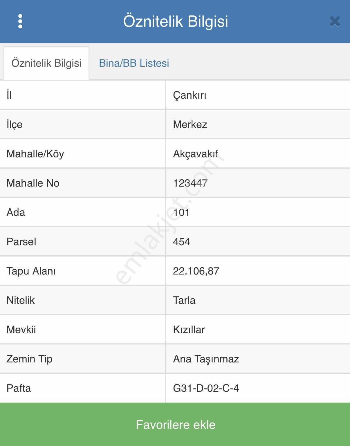 Ekin Group'tan Akçavakıf Köyünde 22.106m2 Satılık Tarla