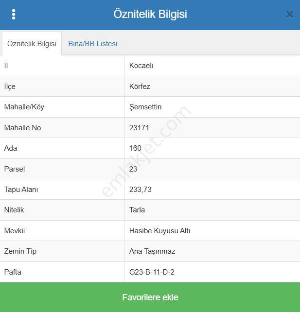 Yola Yakın Müstakil Satılık 1.867 M2 Tarla Körfez/şemsettin - Görsel 7