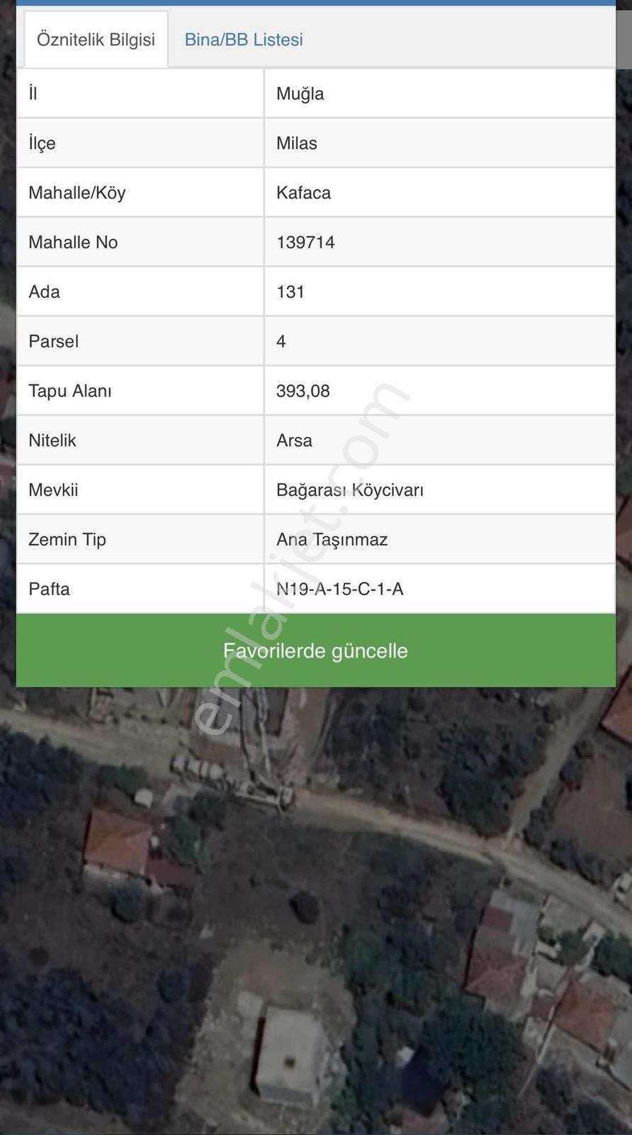 Akbaşlar'dan Milas Kafacada 395 M2 Fırsat Arsa - Görsel 2