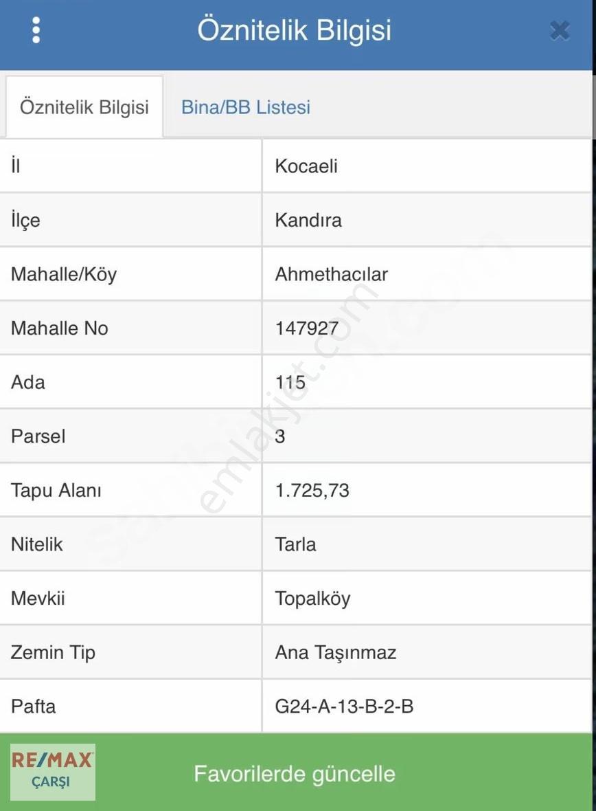 Kandıra Ahmethacılar Köyünde Yol Kenarı 2000 M2 Satılık Tarla - Görsel 2