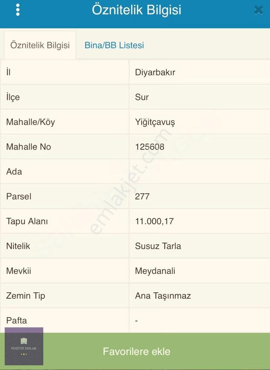 Fırsat Müstakil Arsa Yiğit Çavuş'ta - Görsel 2