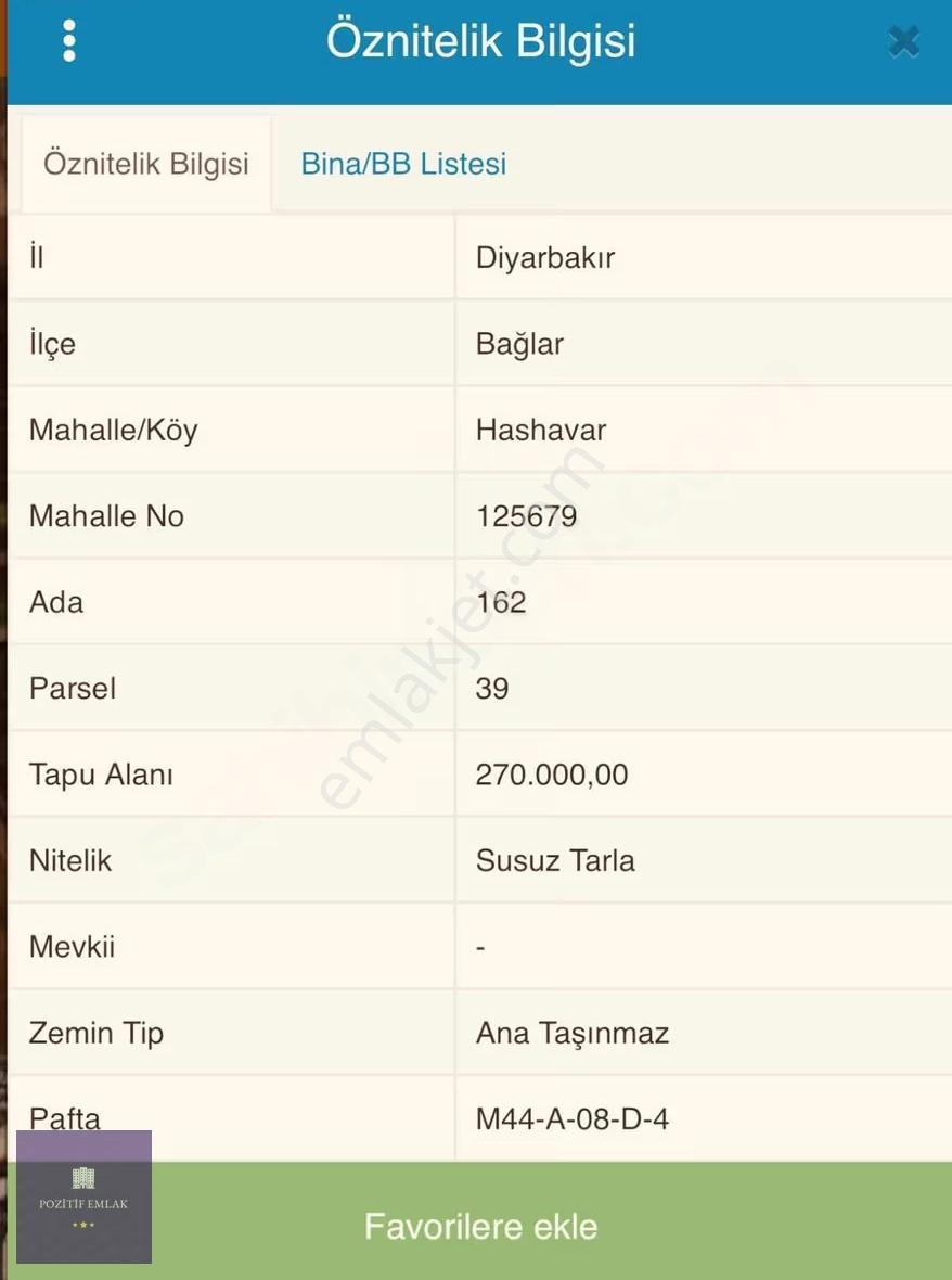 Fırsat Arazı Eskı 1014'te