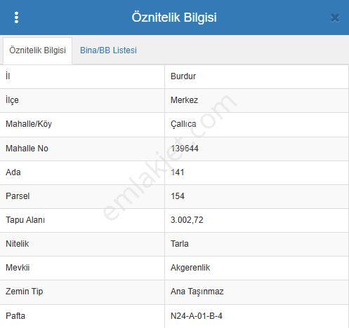 Sahibinden Burdur Merkez Çallıca Fethiye Otoyolu Üzeri Tarla