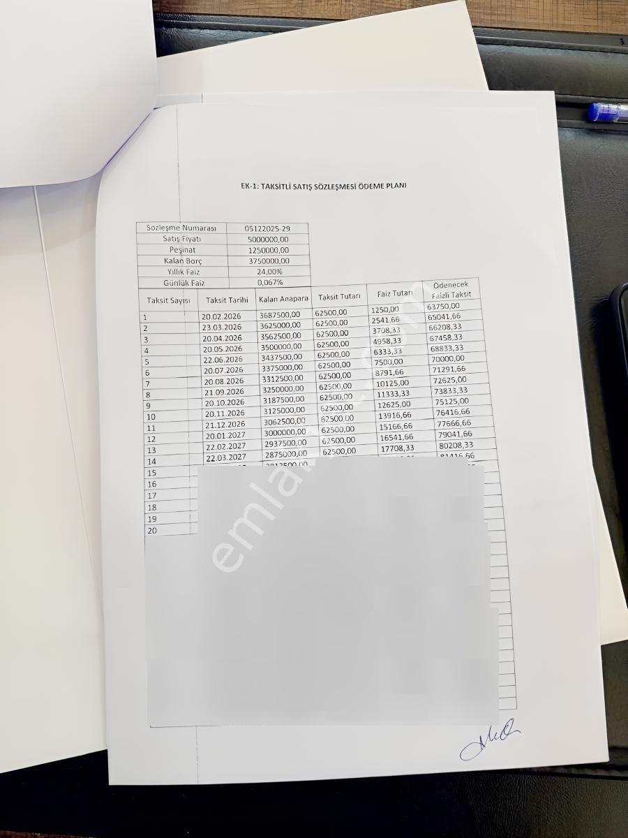 İnsanın Ömründe Böyle Bir Fırsat Bir Daha Gelmez Kaçıran Üzülür - Görsel 19
