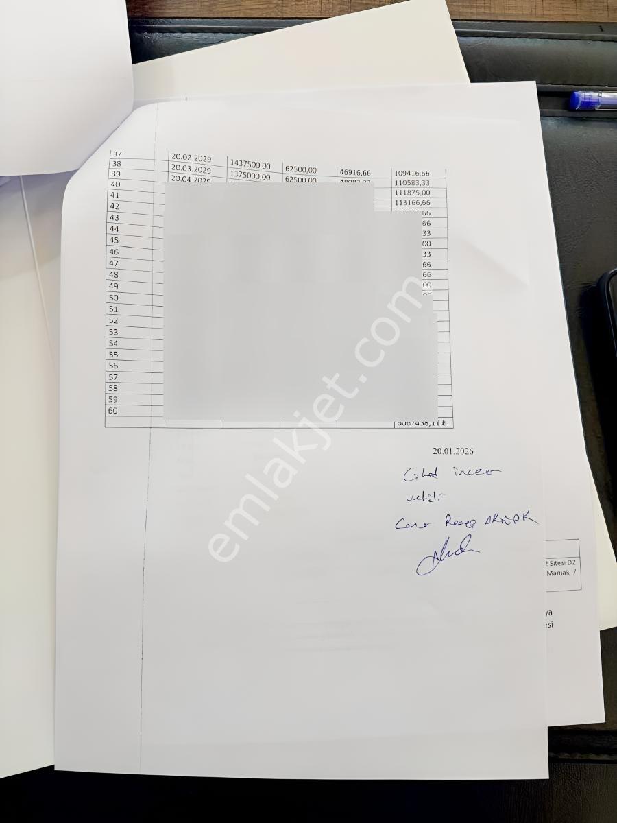 İnsanın Ömründe Böyle Bir Fırsat Bir Daha Gelmez Kaçıran Üzülür - Görsel 20